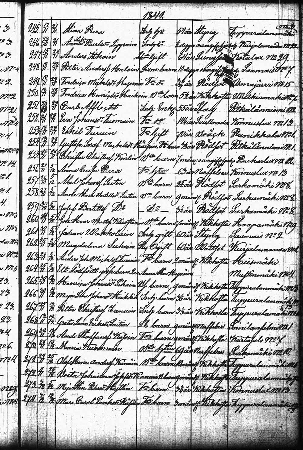 [ kuvat/122.jpg ]