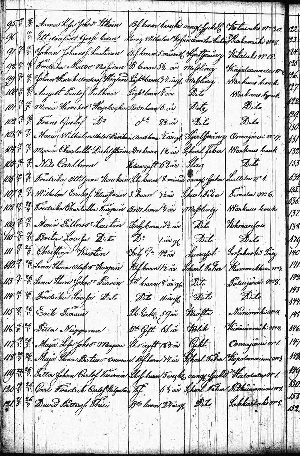 [ kuvat/145.jpg ]