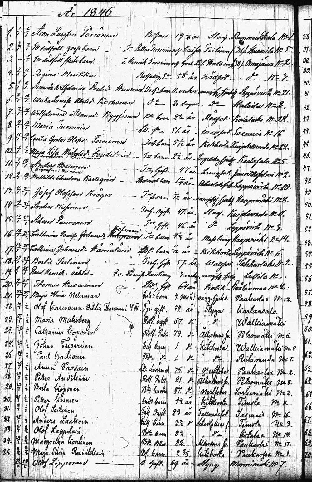 [ kuvat/163.jpg ]