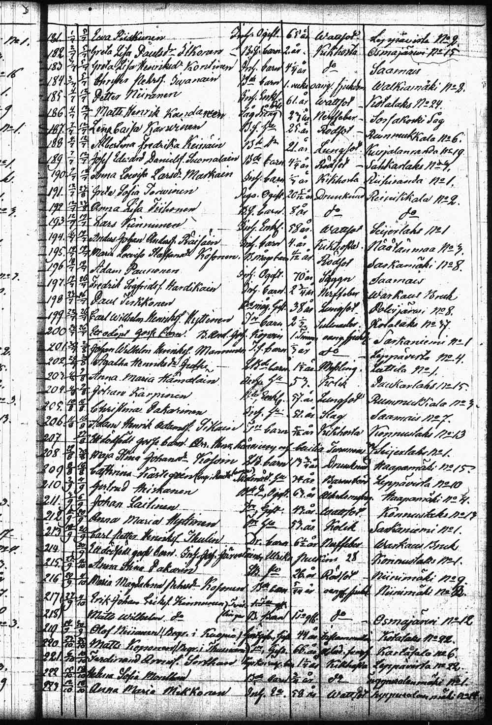 [ kuvat/168.jpg ]