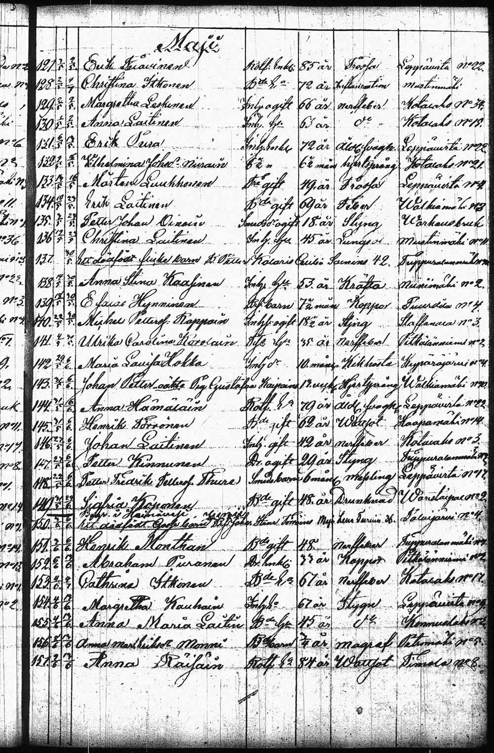 [ kuvat/176.jpg ]