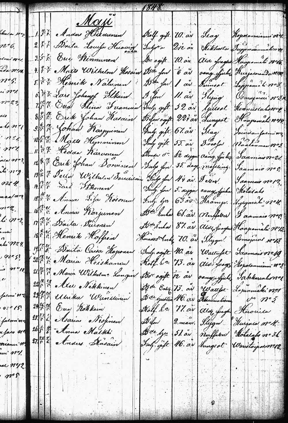 [ kuvat/184.jpg ]