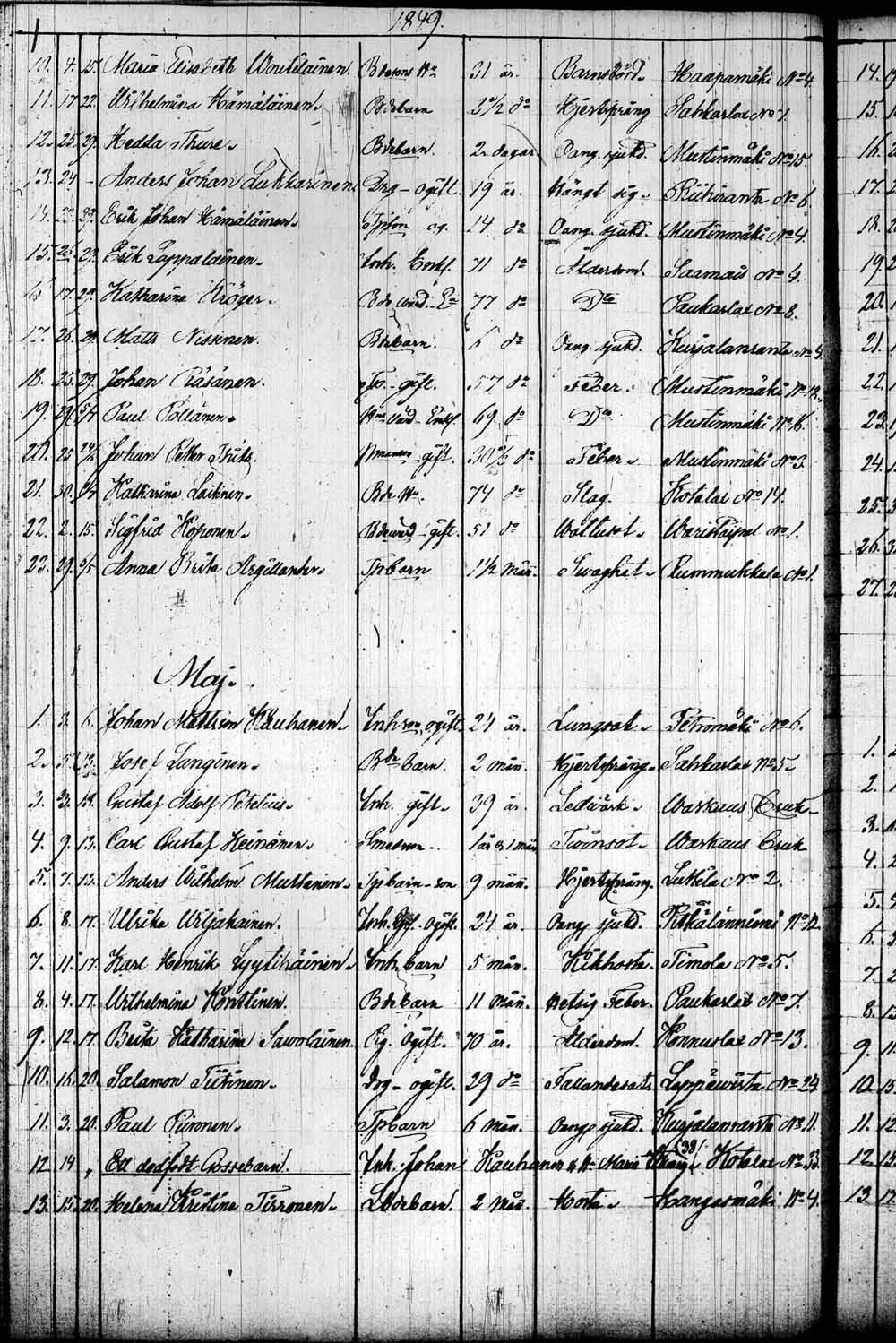 [ kuvat/193.jpg ]