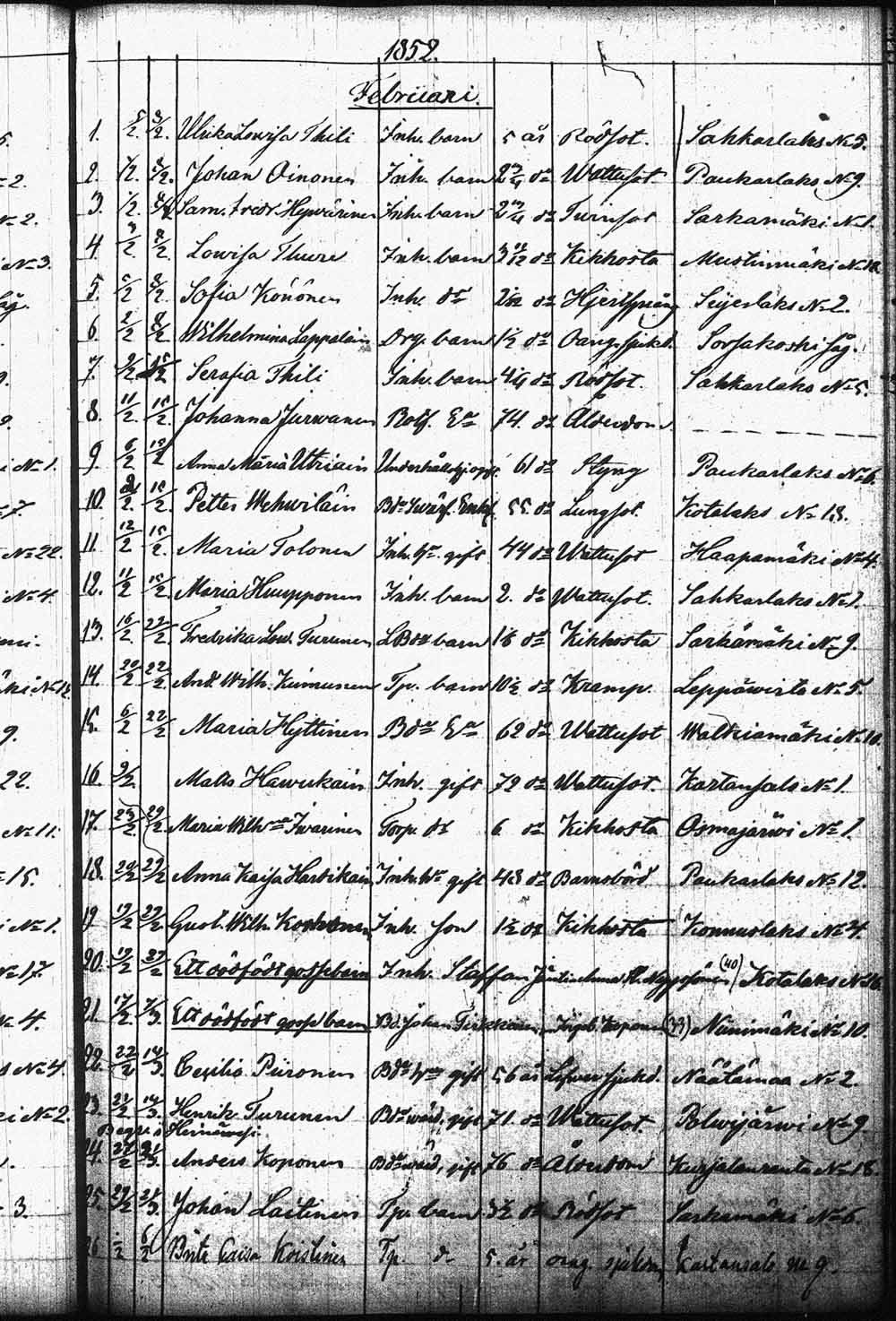 [ kuvat/224.jpg ]