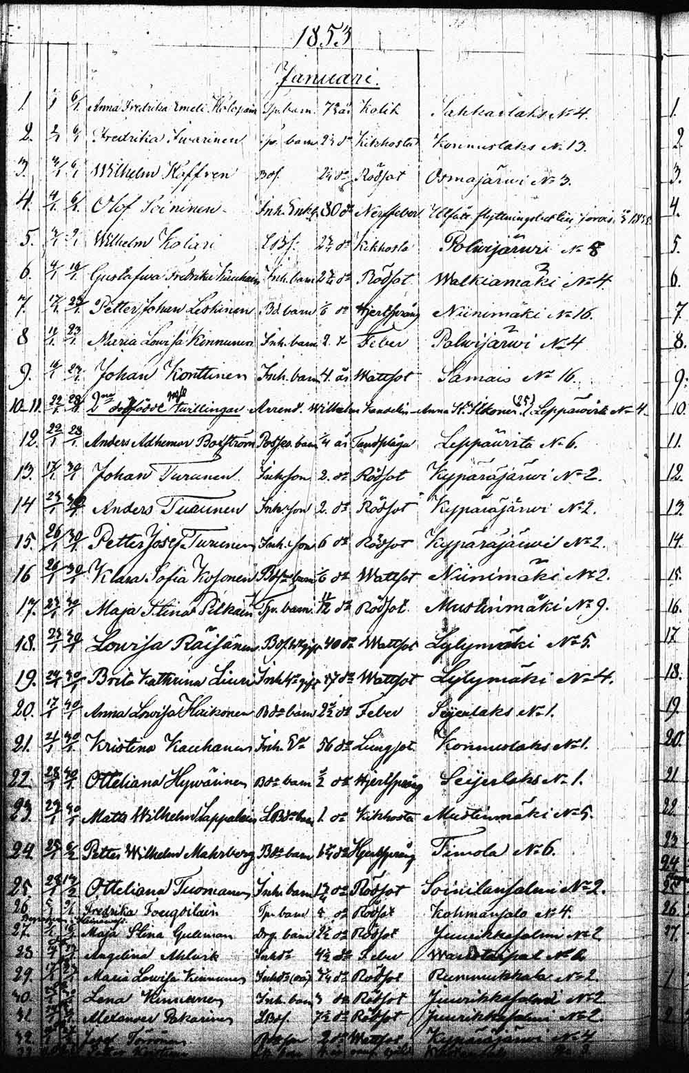 [ kuvat/233.jpg ]