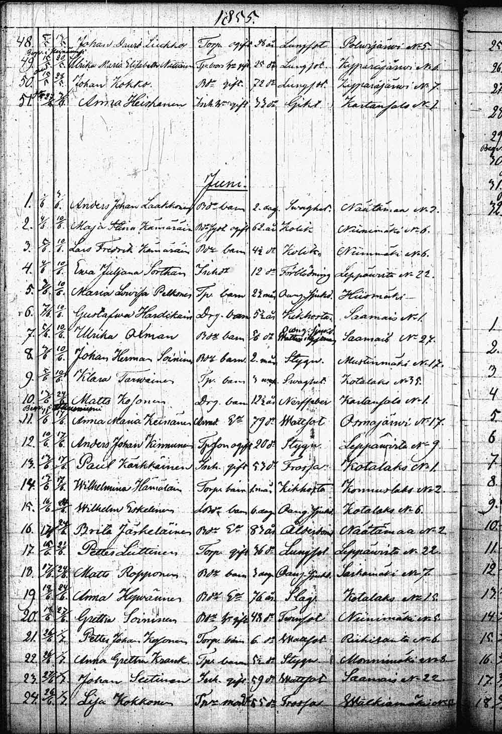 [ kuvat/259.jpg ]