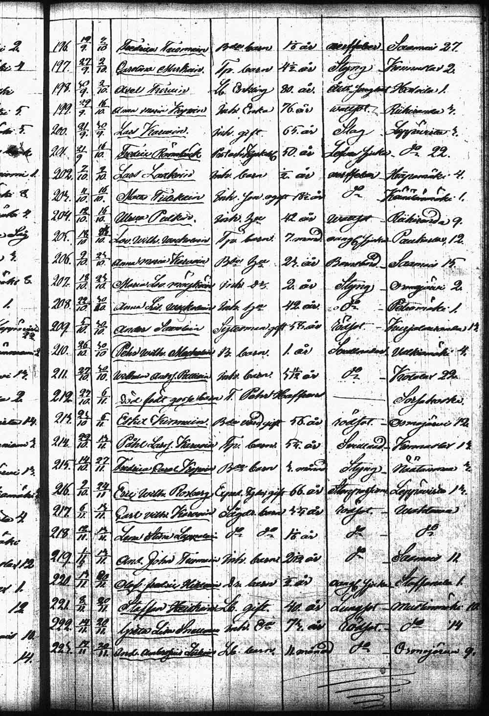 [ kuvat/80.jpg ]