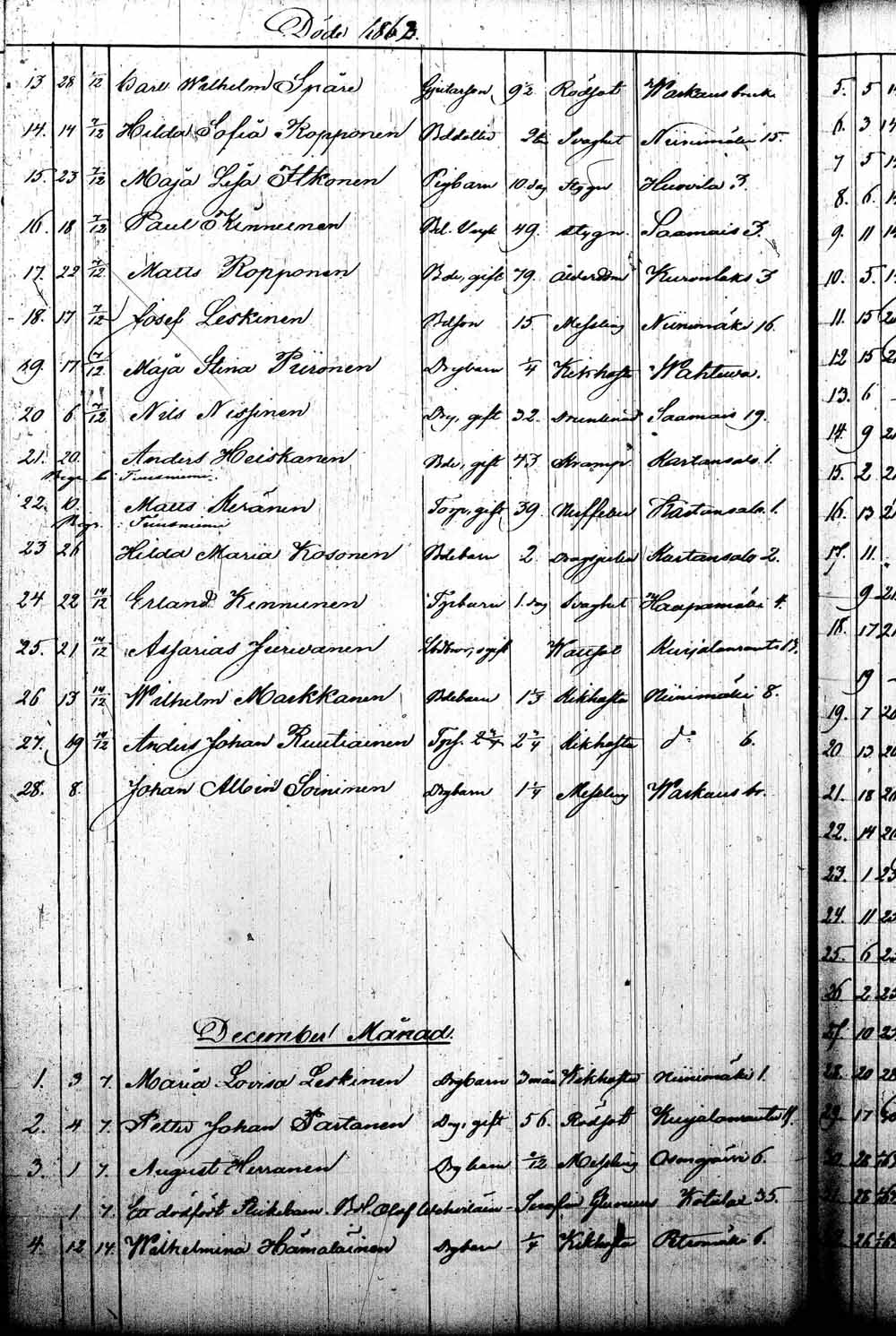 [ kuvat/115.jpg ]