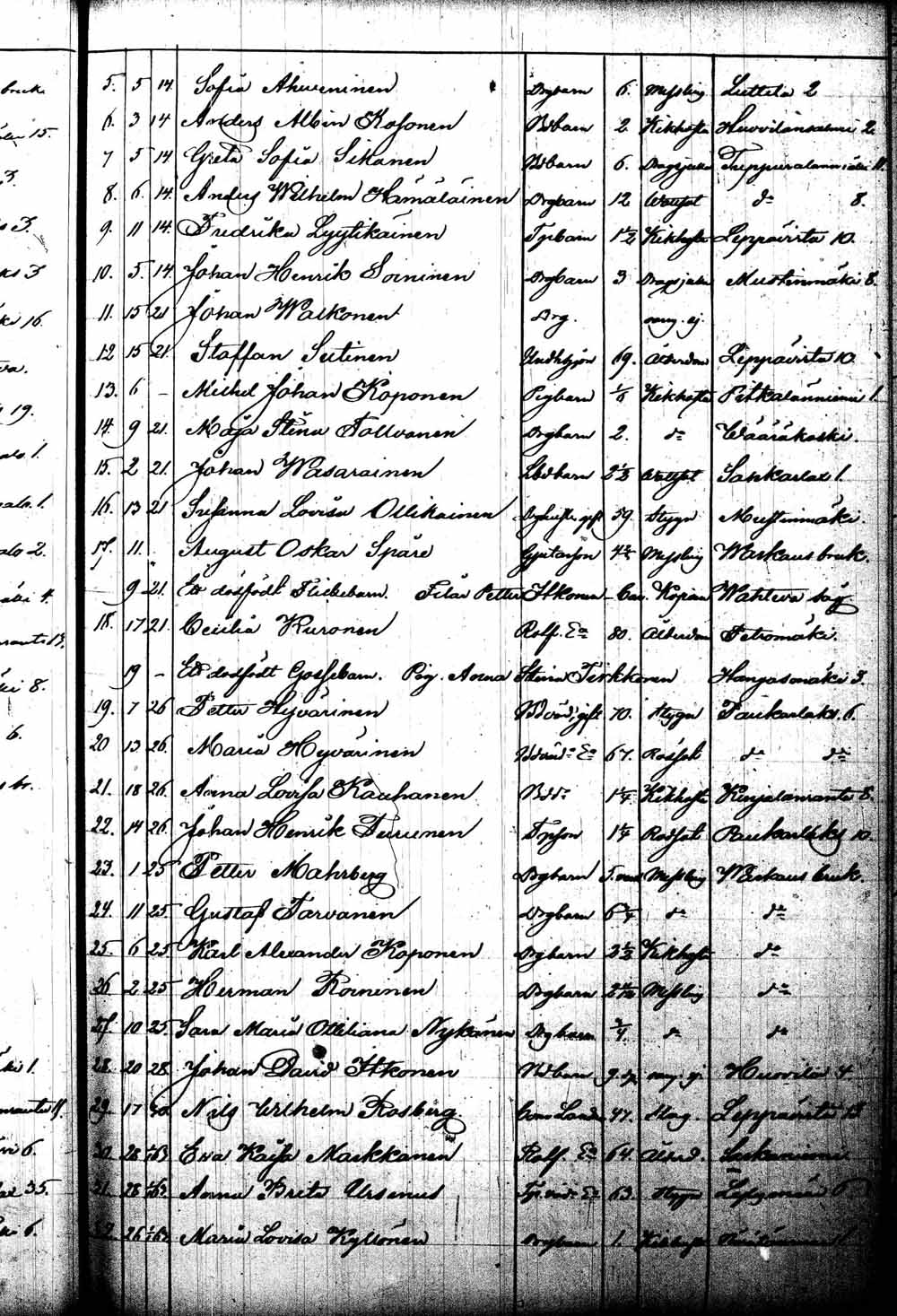 [ kuvat/116.jpg ]