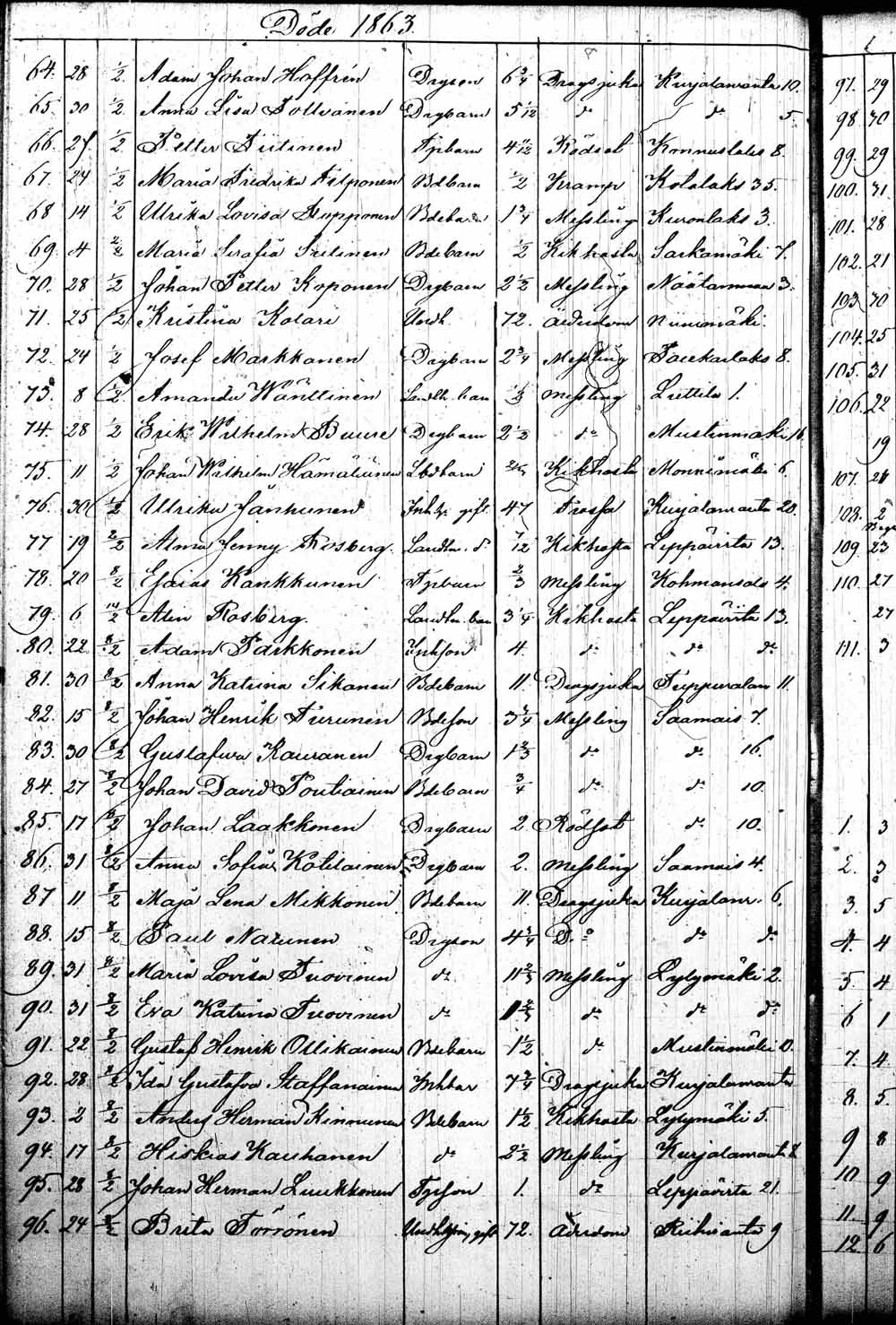 [ kuvat/121.jpg ]