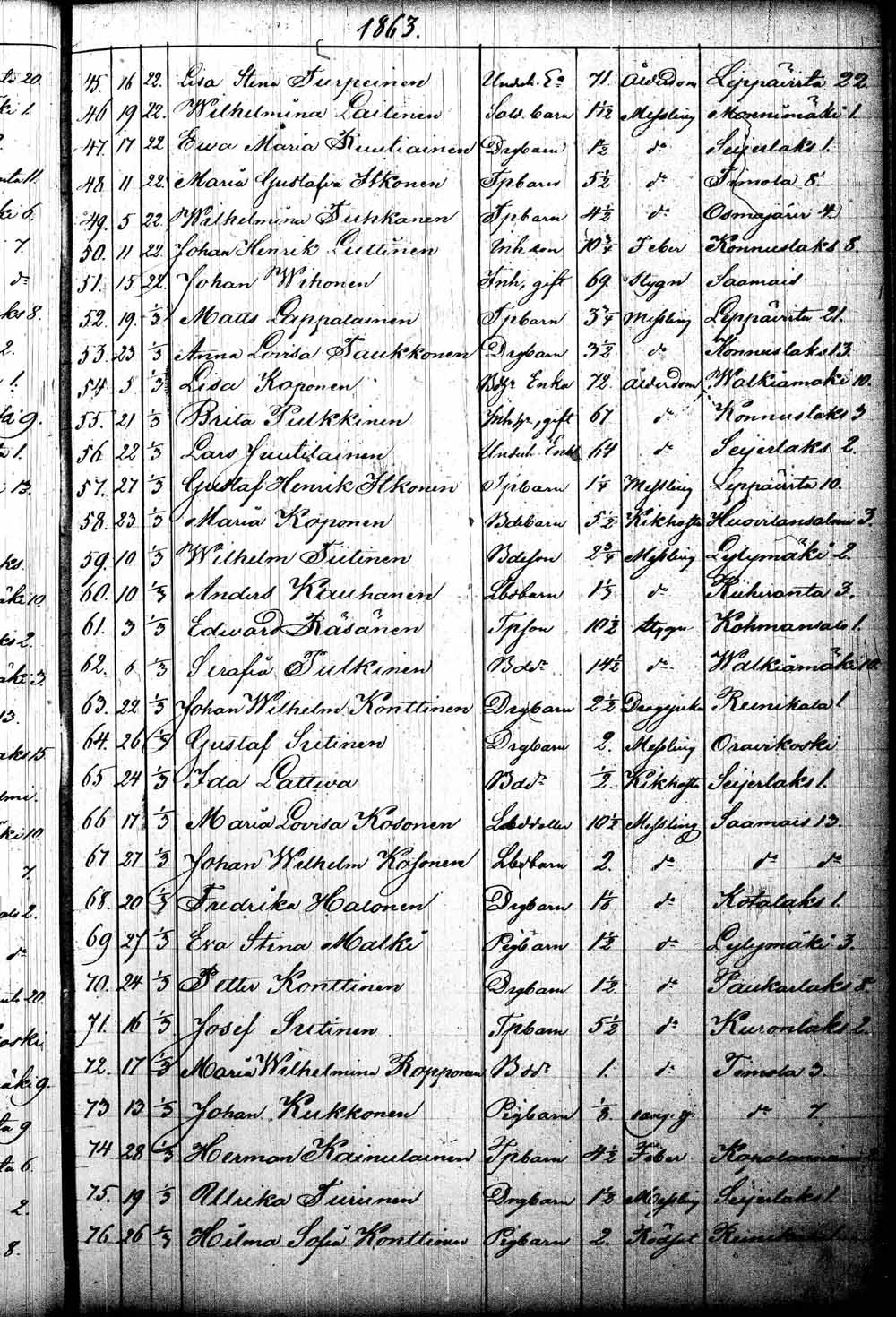 [ kuvat/124.jpg ]