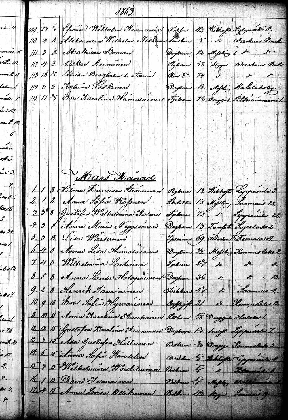 [ kuvat/126.jpg ]