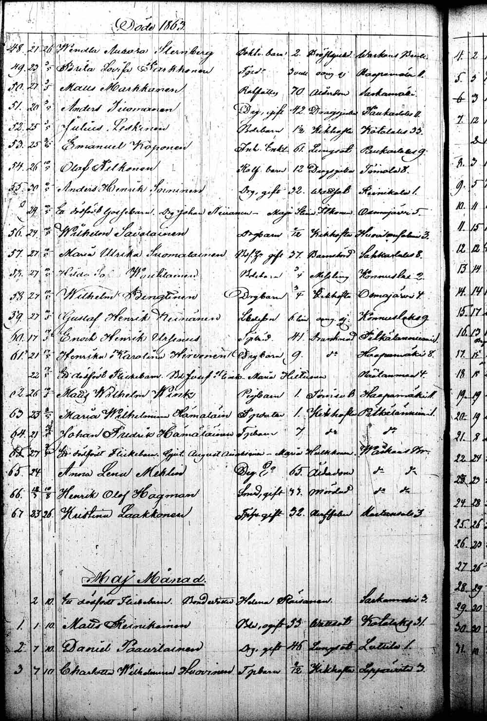 [ kuvat/131.jpg ]