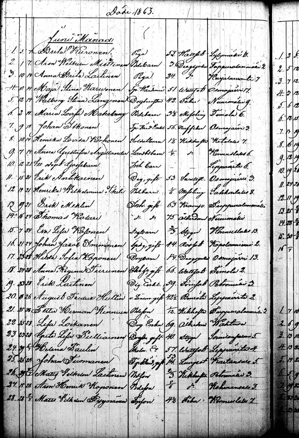[ kuvat/133.jpg ]