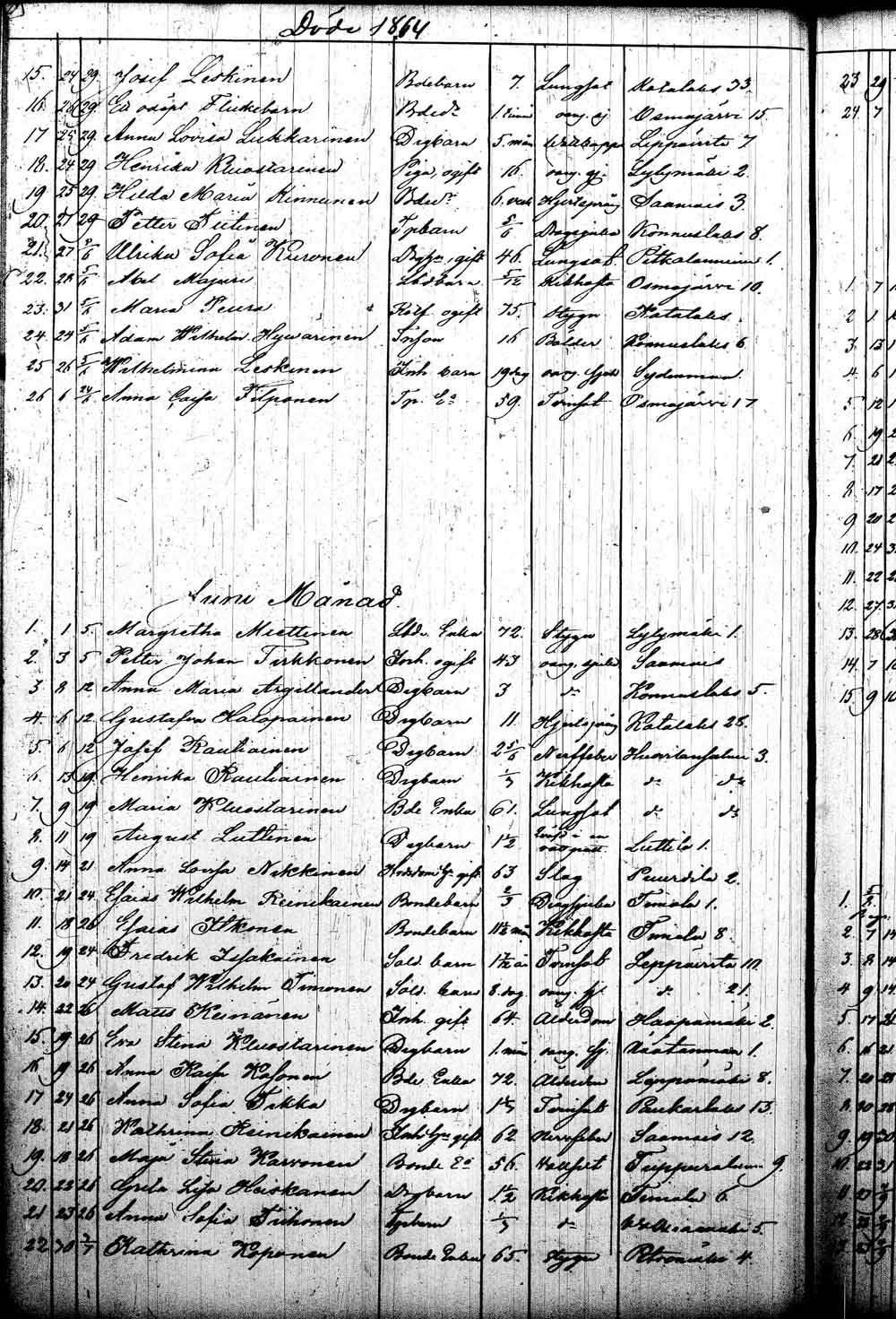 [ kuvat/140.jpg ]