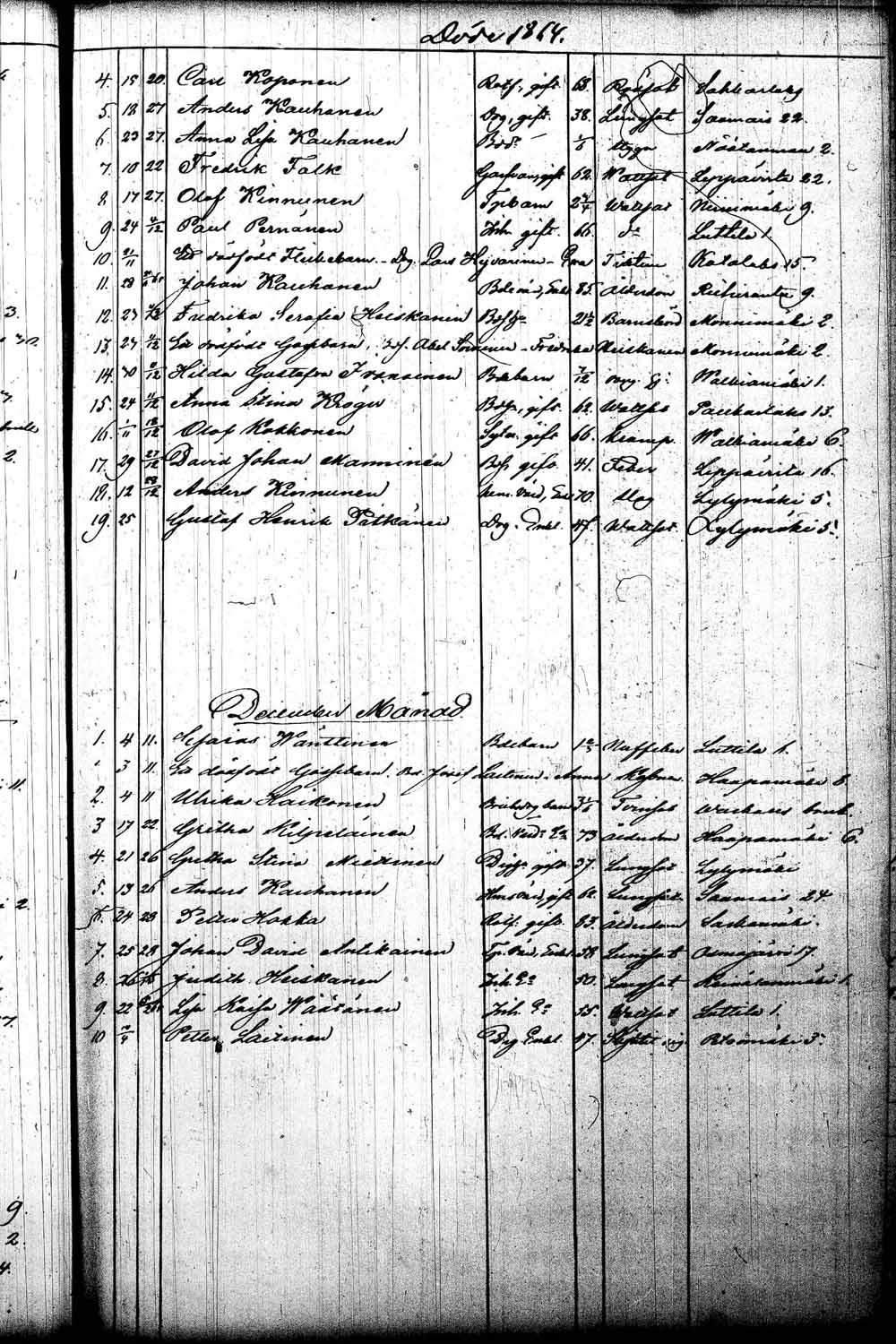 [ kuvat/143.jpg ]
