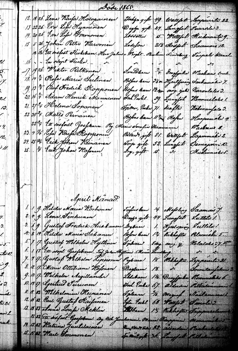 [ kuvat/146.jpg ]