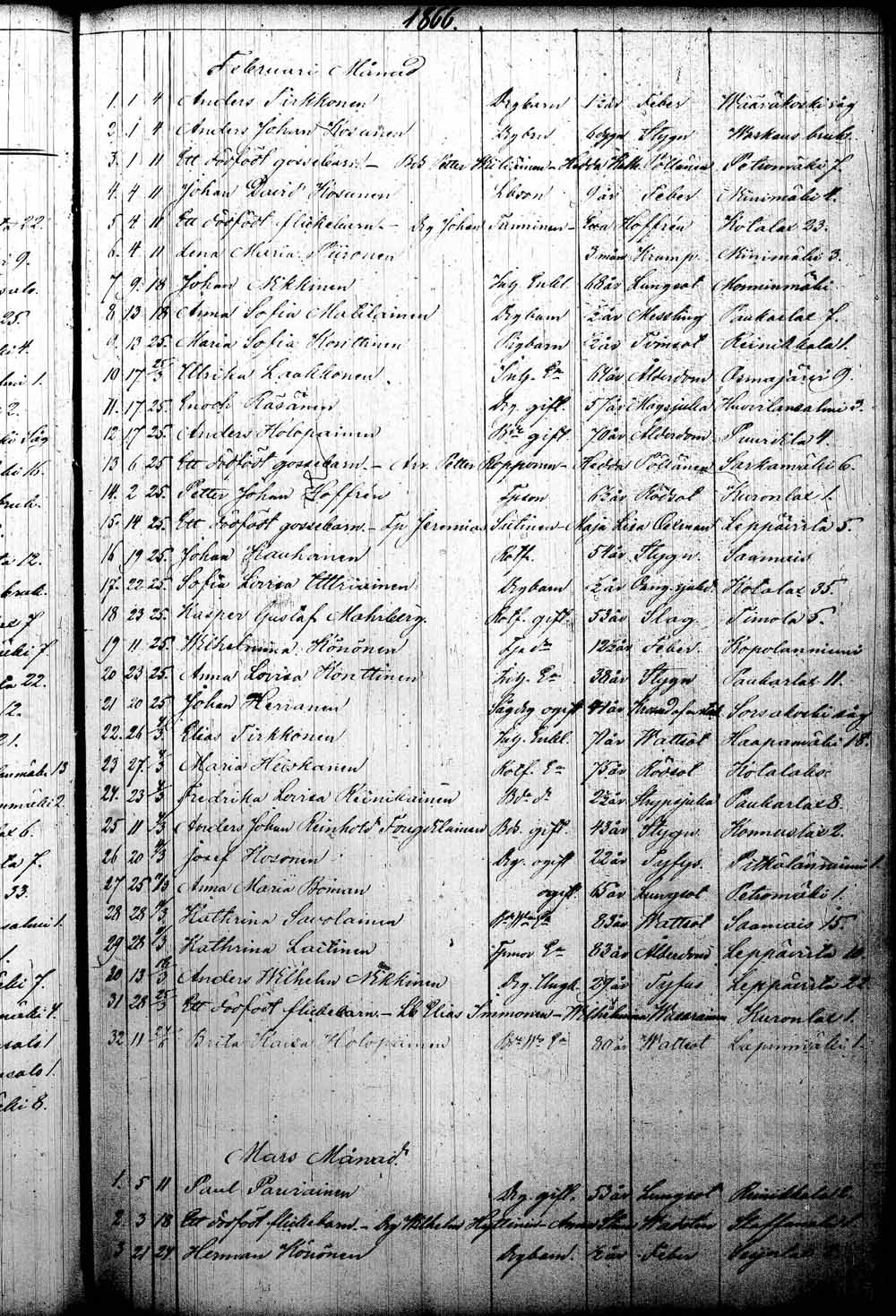 [ kuvat/156.jpg ]