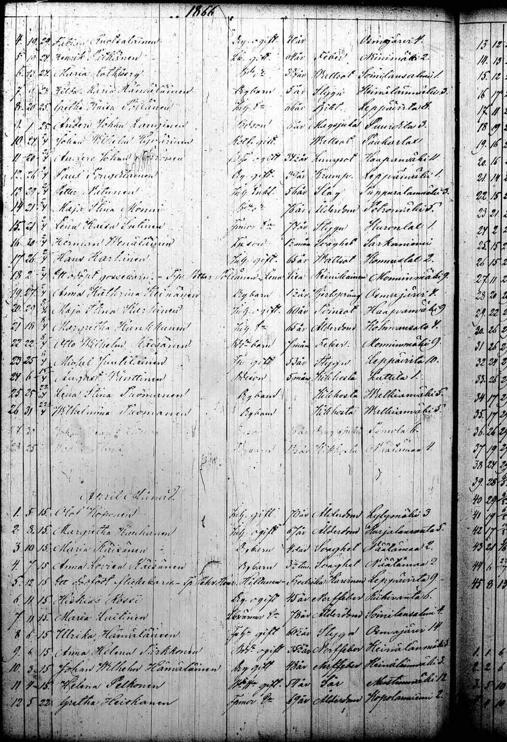 [ kuvat/157.jpg ]