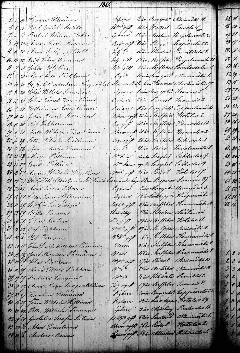 [ kuvat/159.jpg ]
