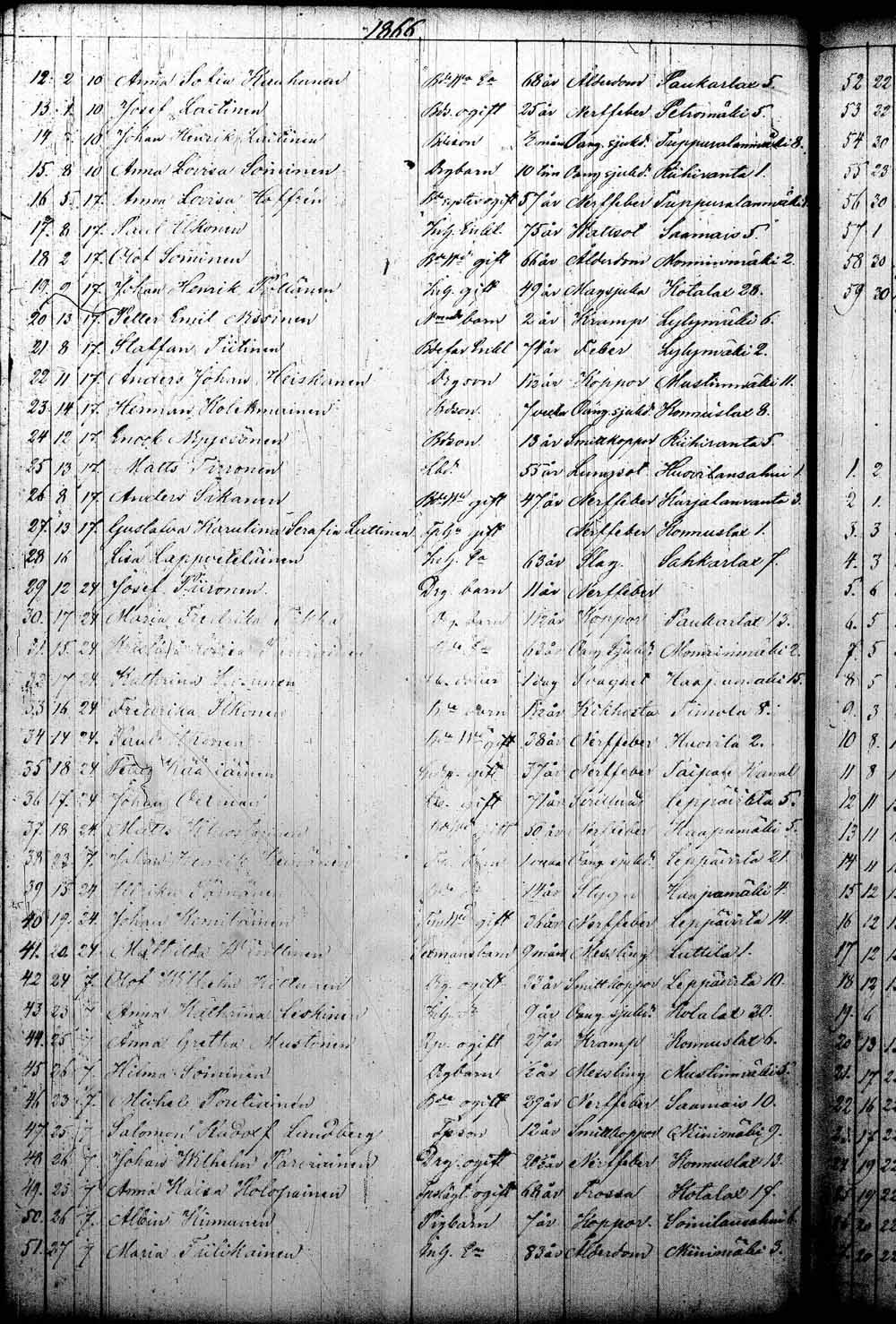 [ kuvat/161.jpg ]