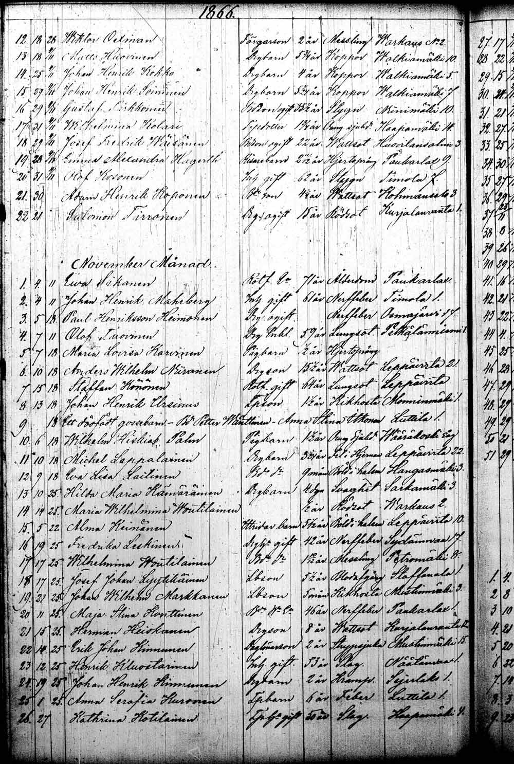 [ kuvat/165.jpg ]