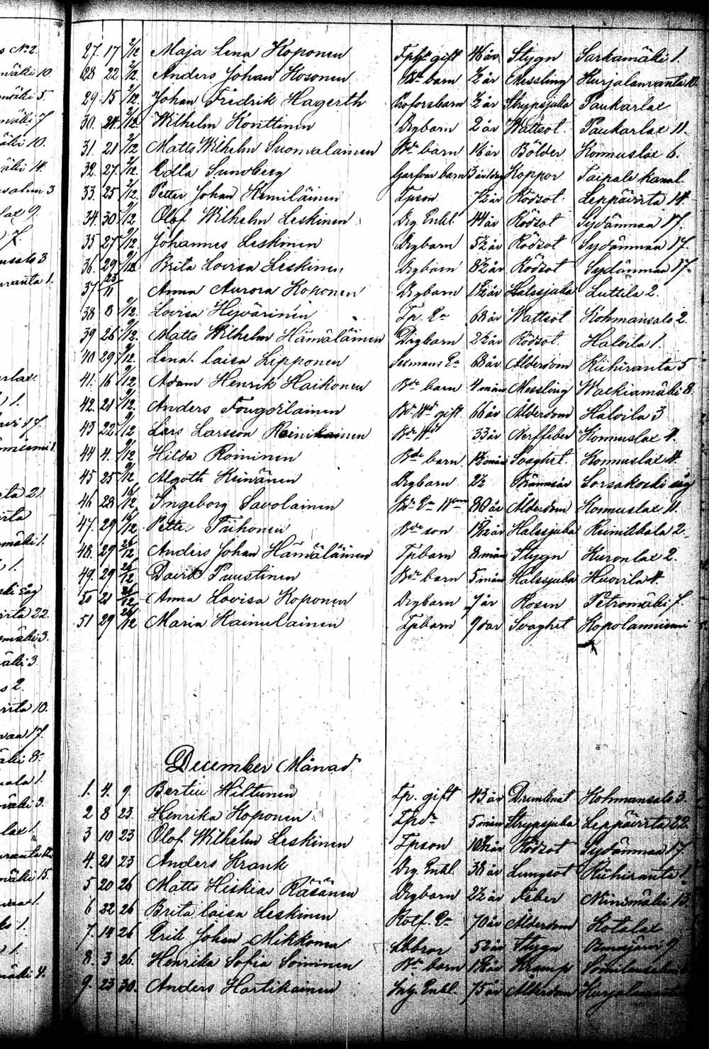 [ kuvat/166.jpg ]