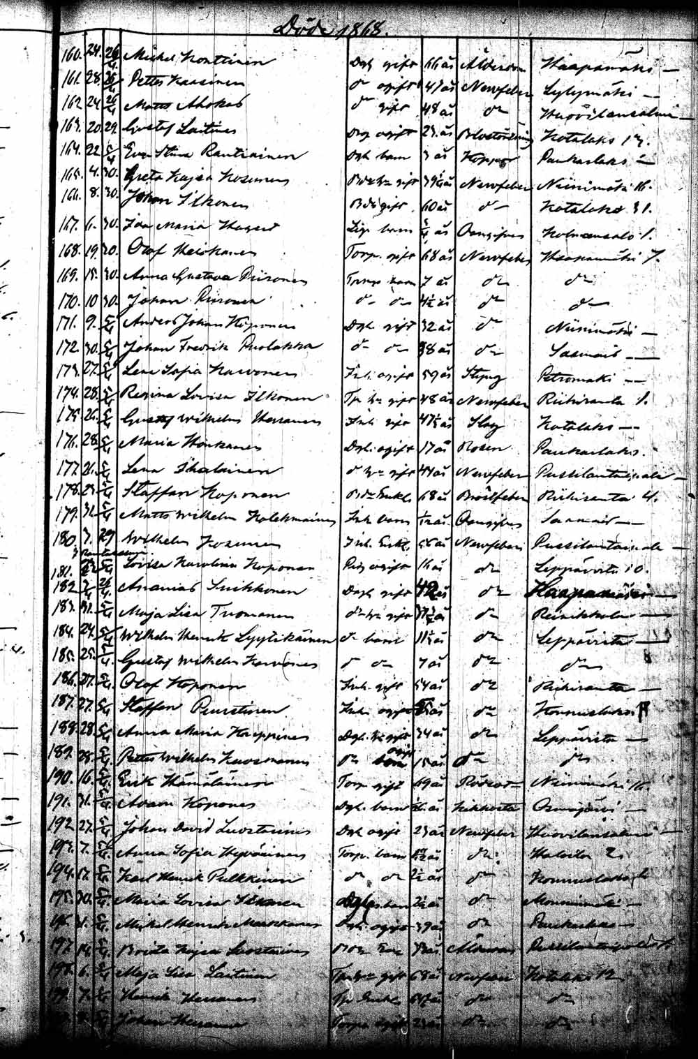 [ kuvat/190.jpg ]