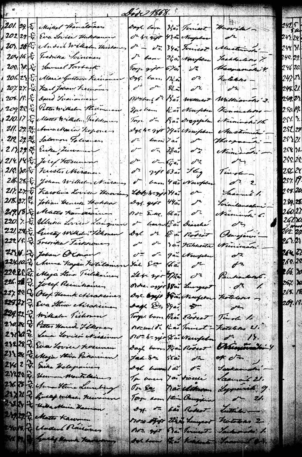 [ kuvat/191.jpg ]