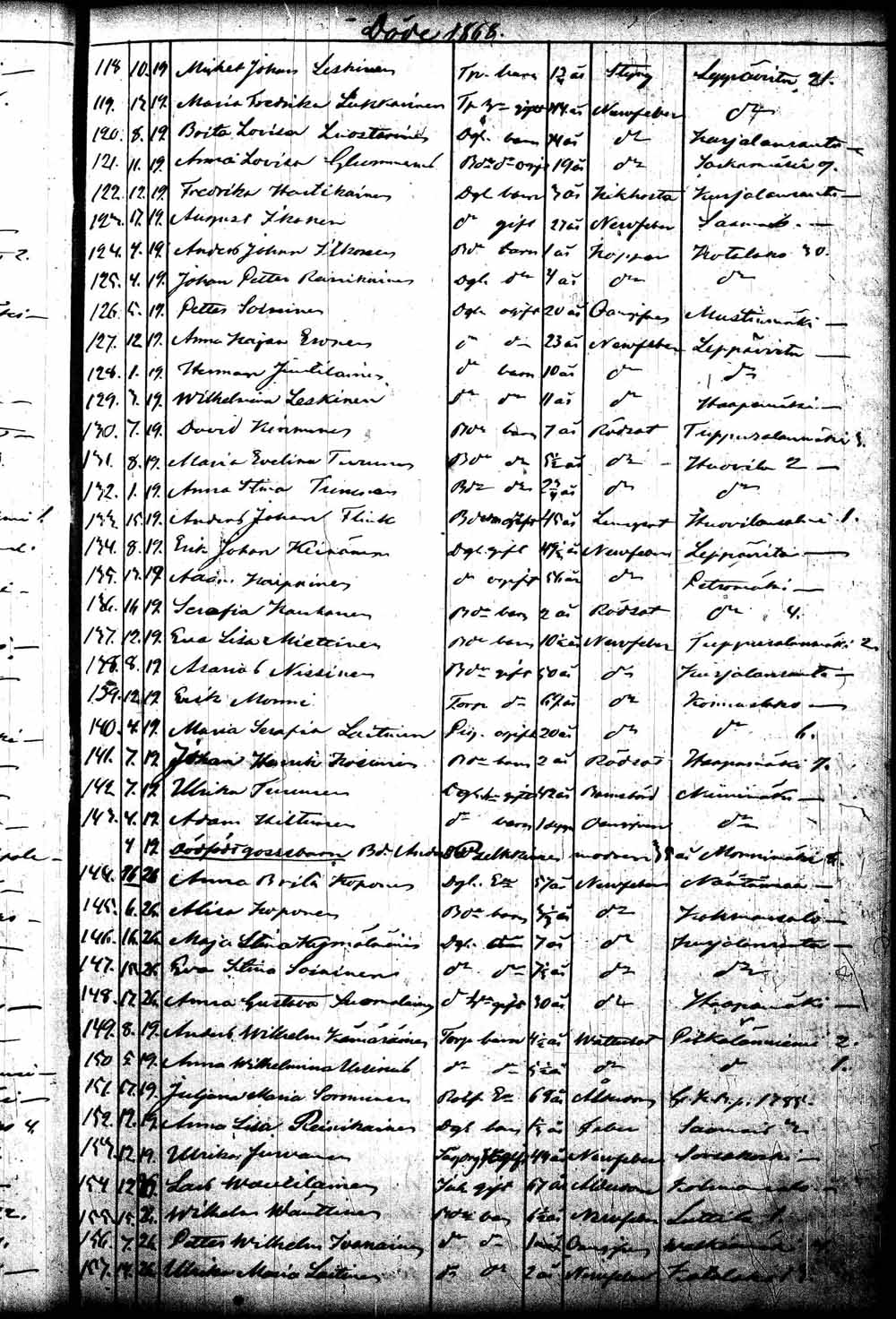 [ kuvat/196.jpg ]