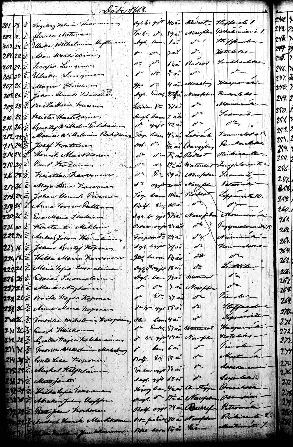 [ kuvat/207.jpg ]