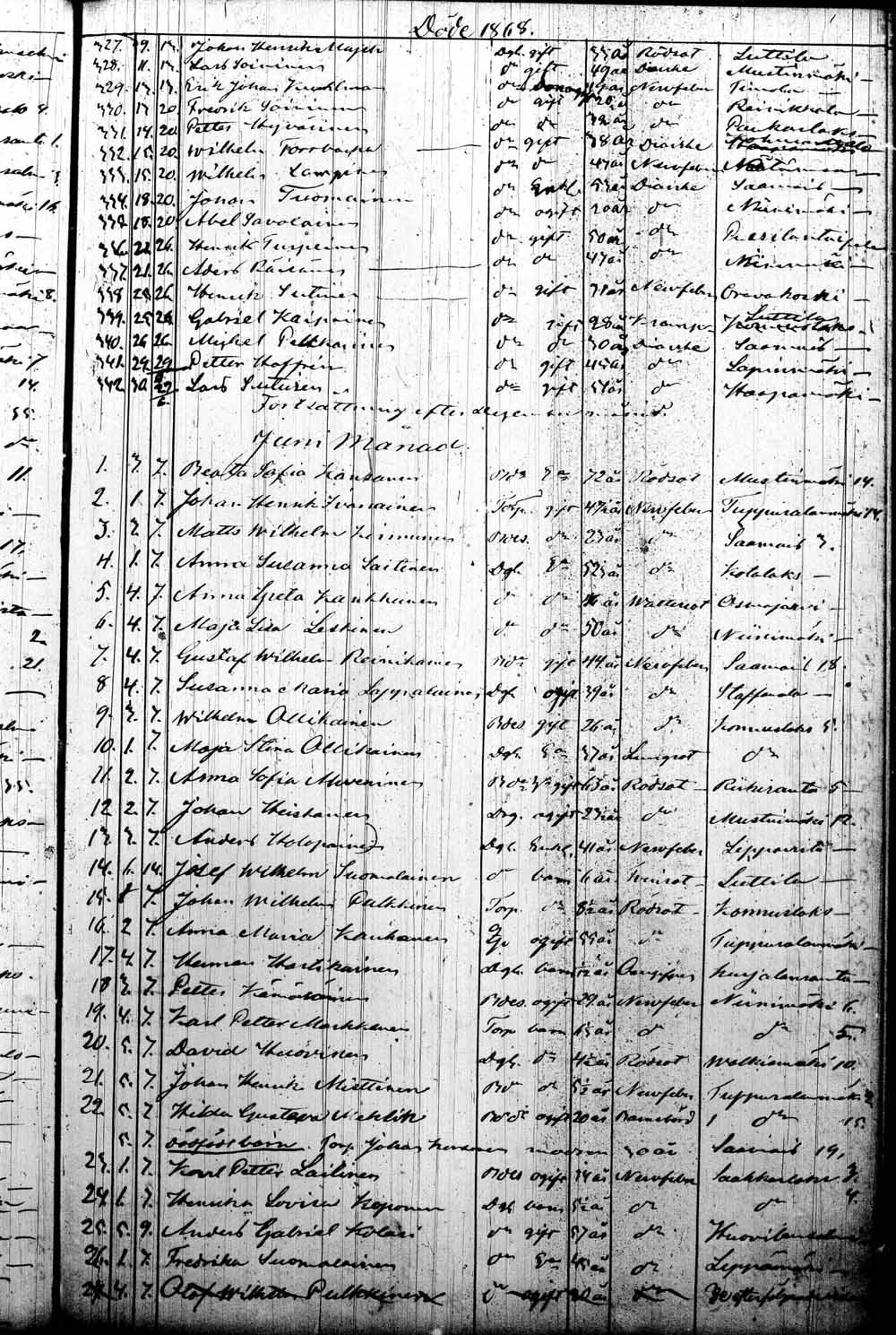 [ kuvat/210.jpg ]