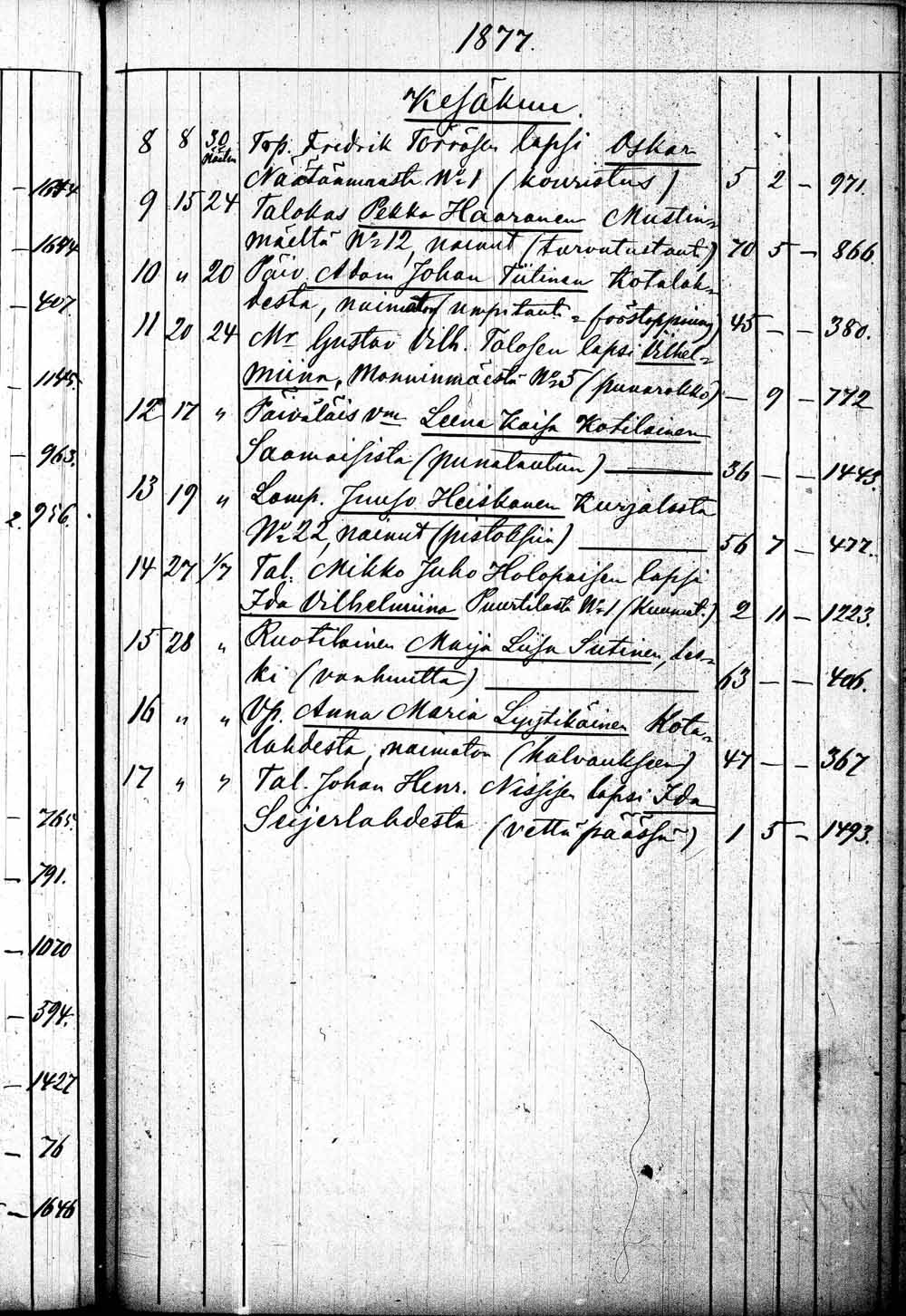 [ kuvat/121.jpg ]