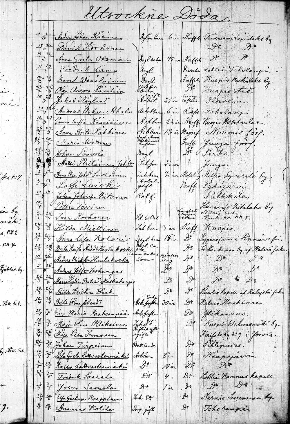 [ kuvat/170.jpg ]