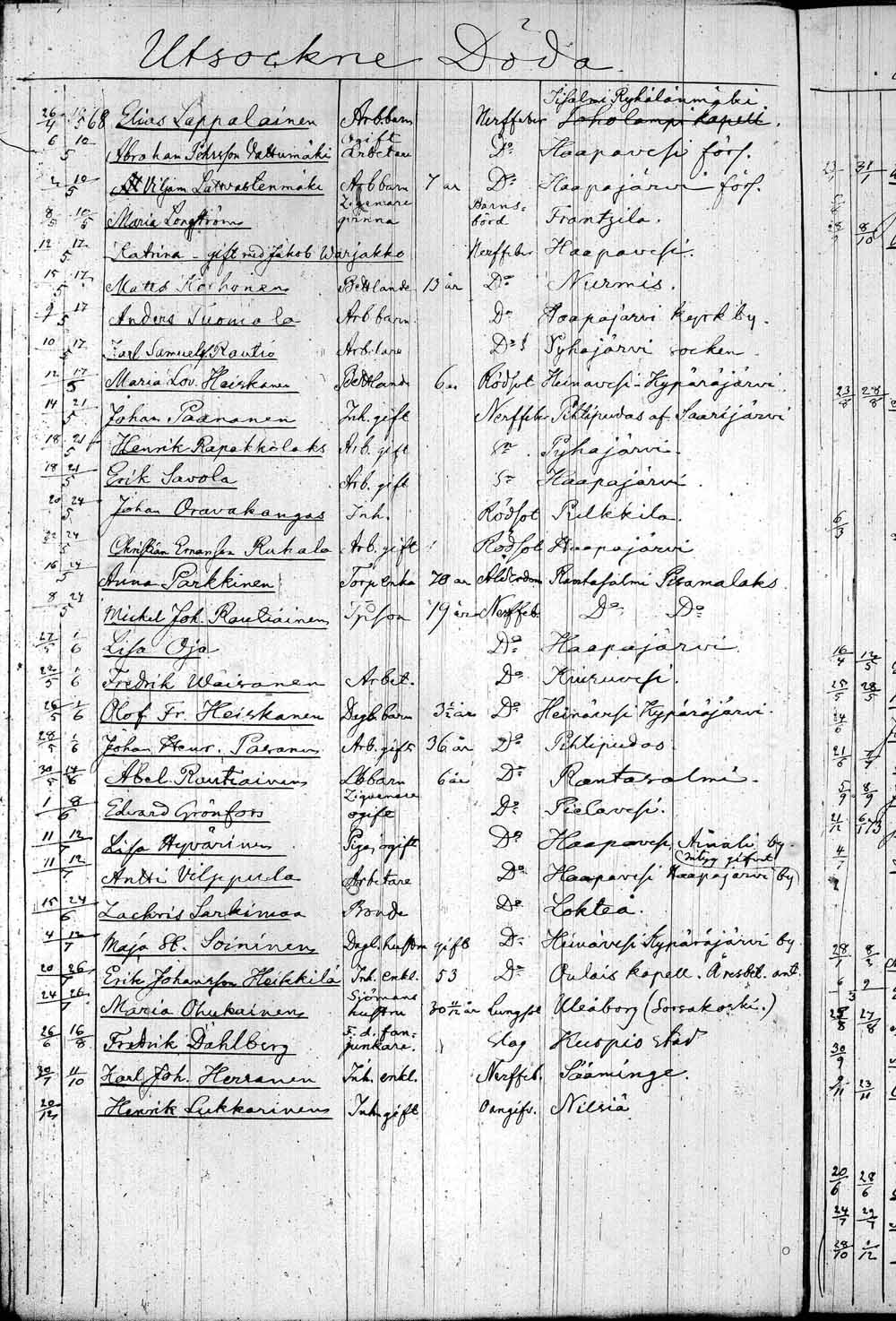 [ kuvat/171.jpg ]