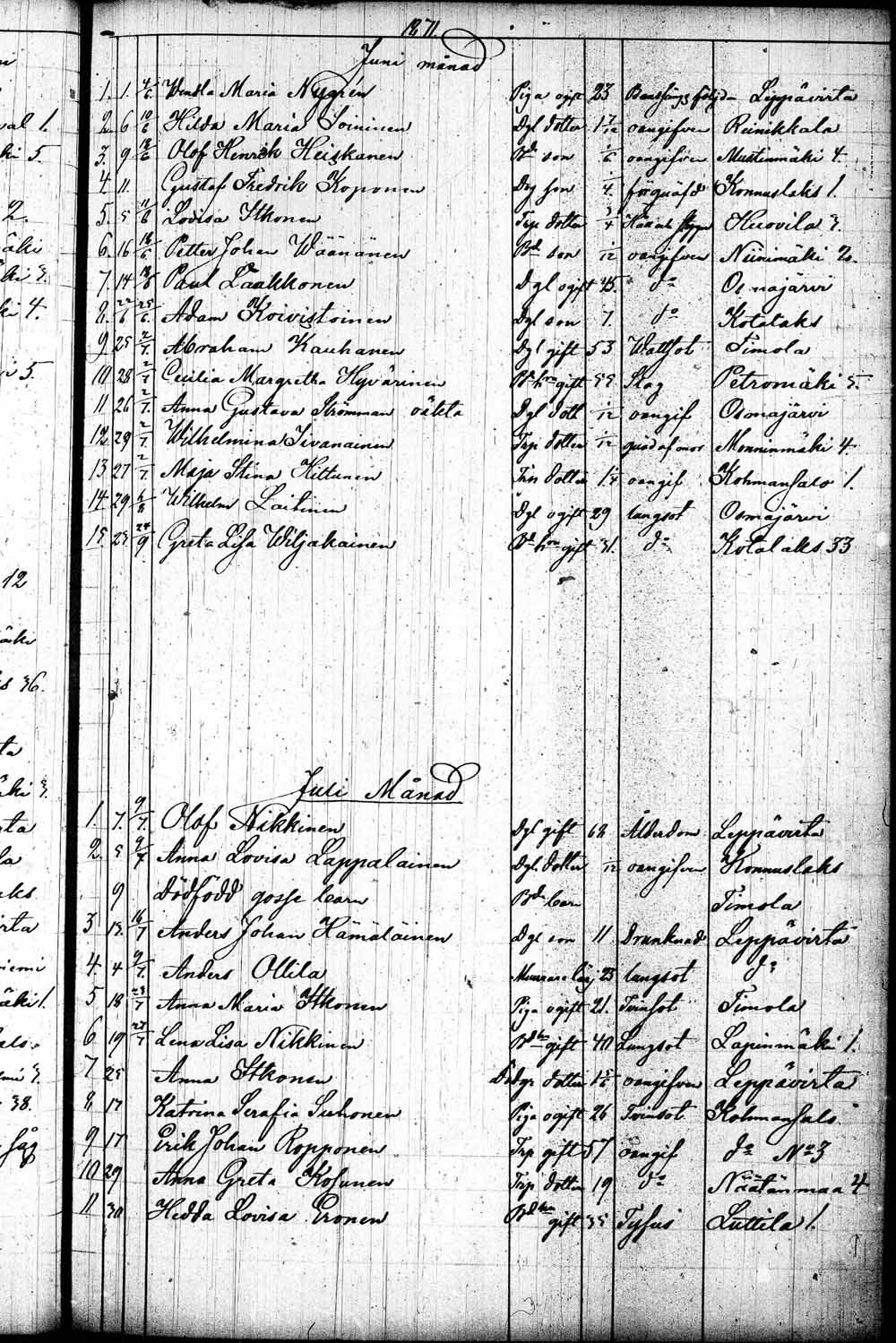 [ kuvat/30.jpg ]