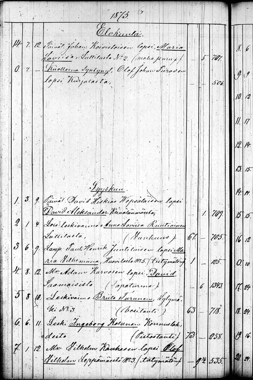 [ kuvat/81.jpg ]