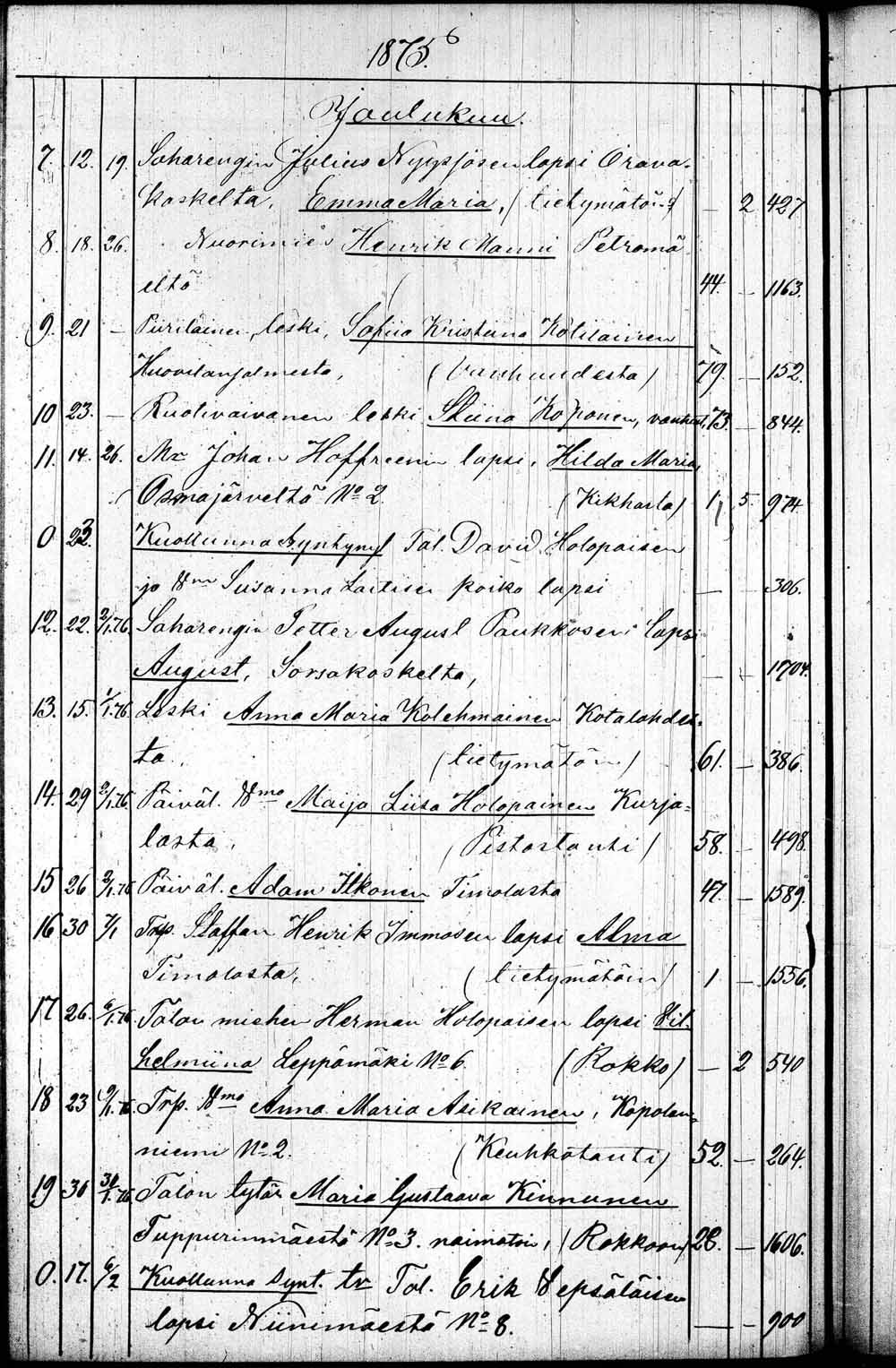 [ kuvat/87.jpg ]