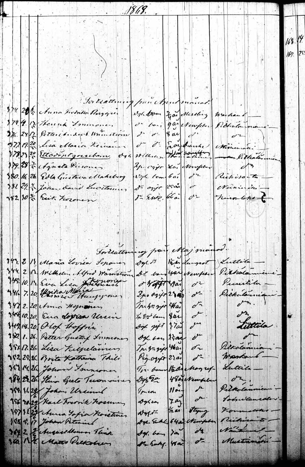 [ kuvat/9.jpg ]
