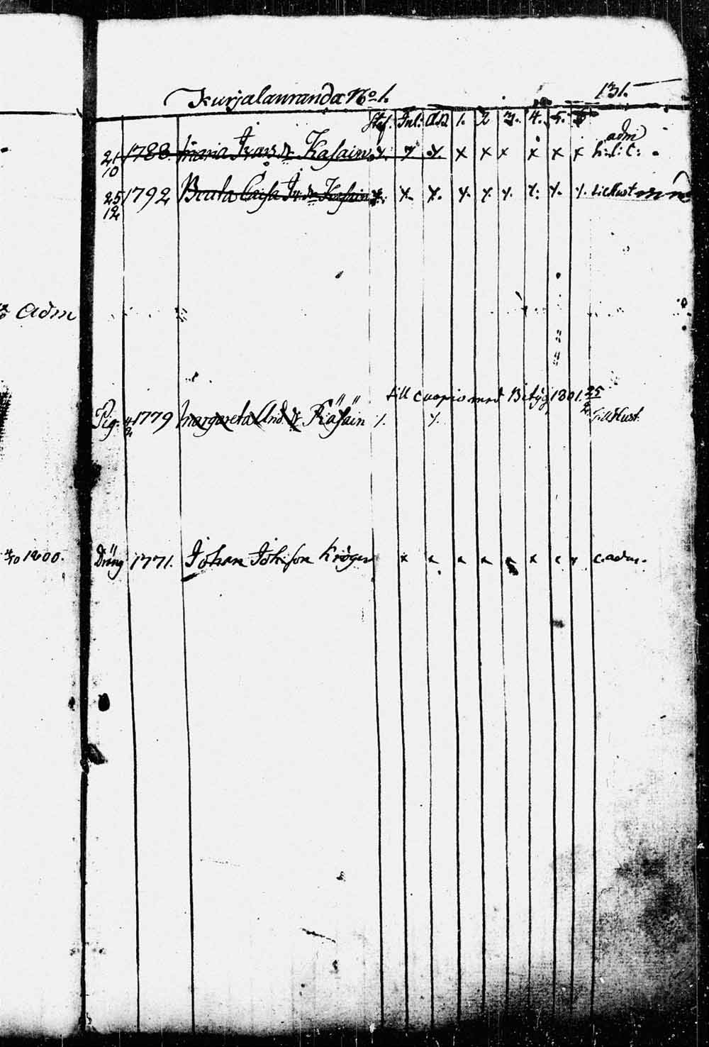 [ kuvat/119.jpg ]