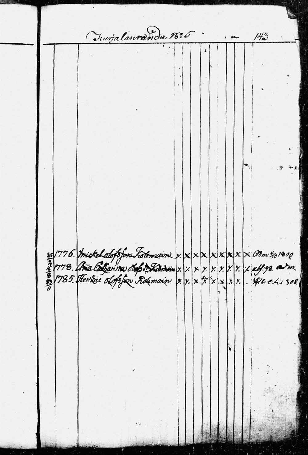 [ kuvat/127.jpg ]