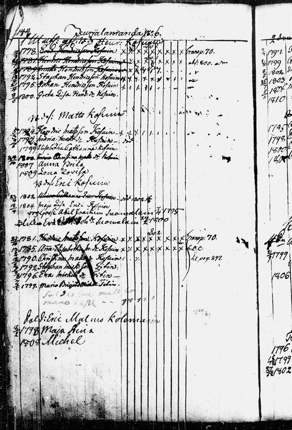 [ kuvat/128.jpg ]