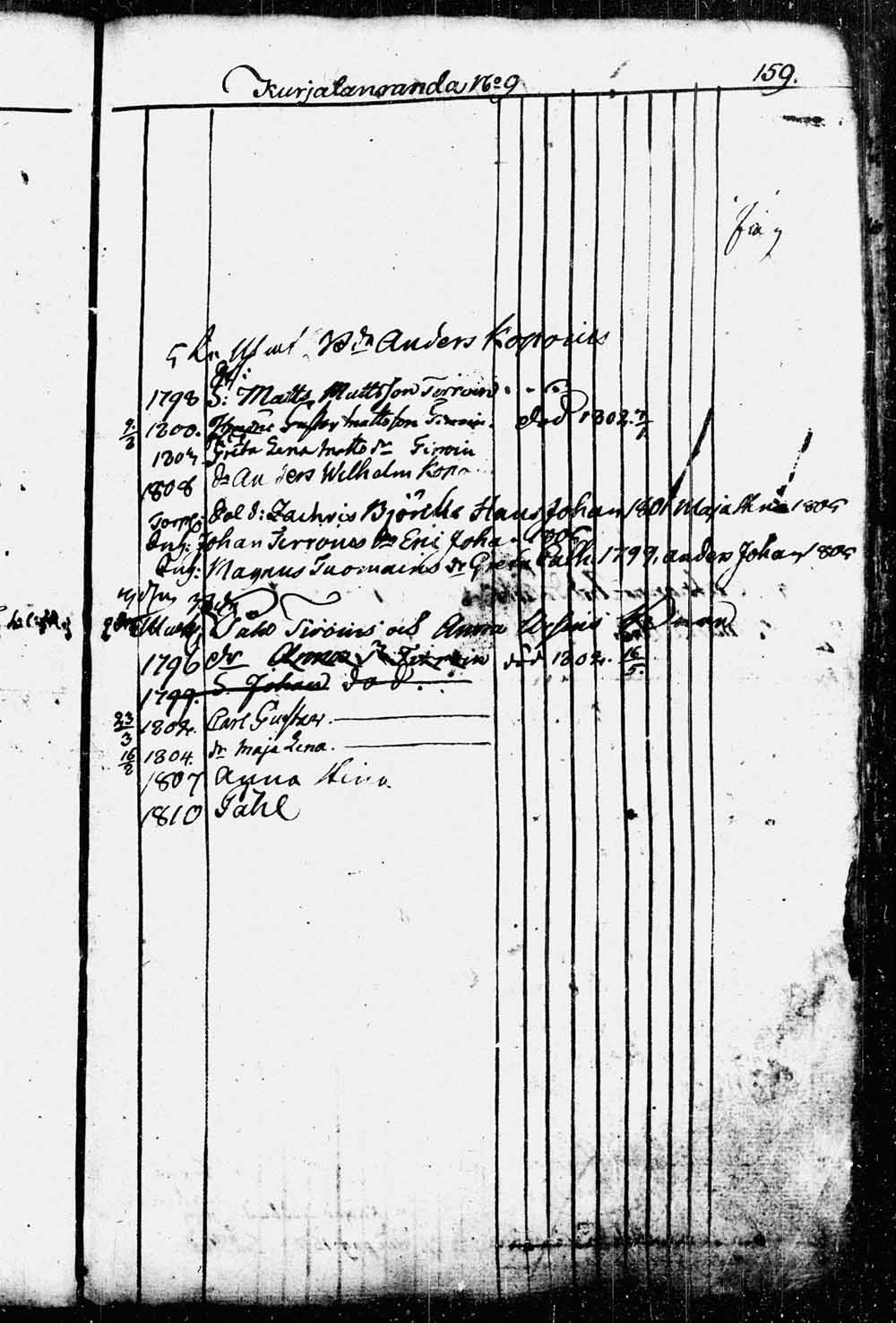 [ kuvat/141.jpg ]