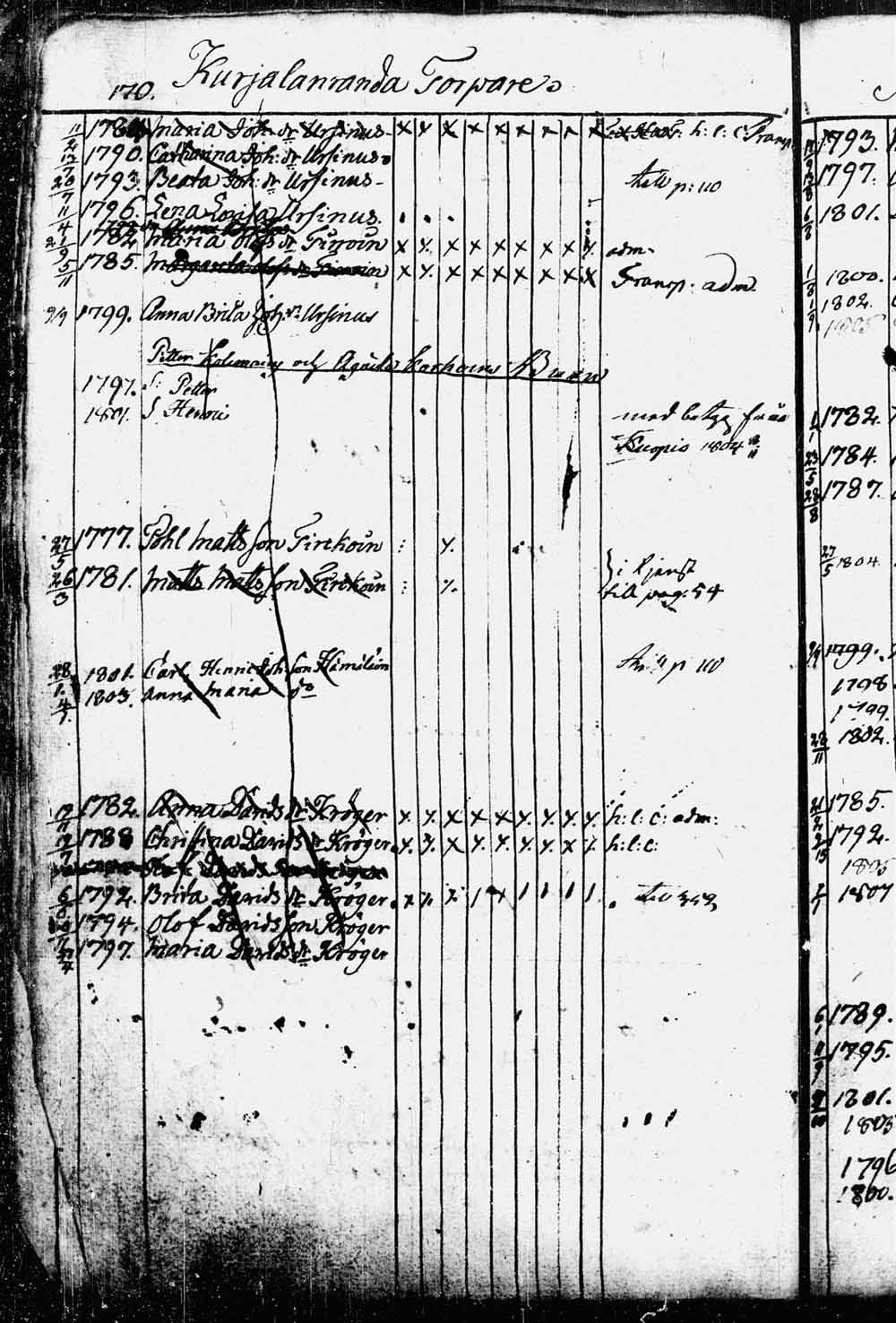 [ kuvat/150.jpg ]