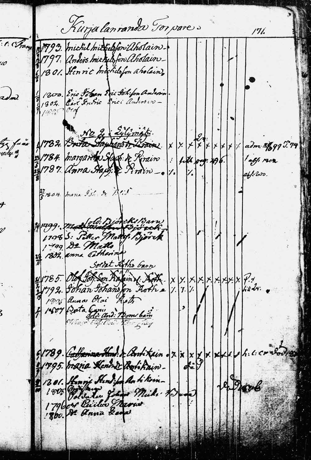 [ kuvat/151.jpg ]