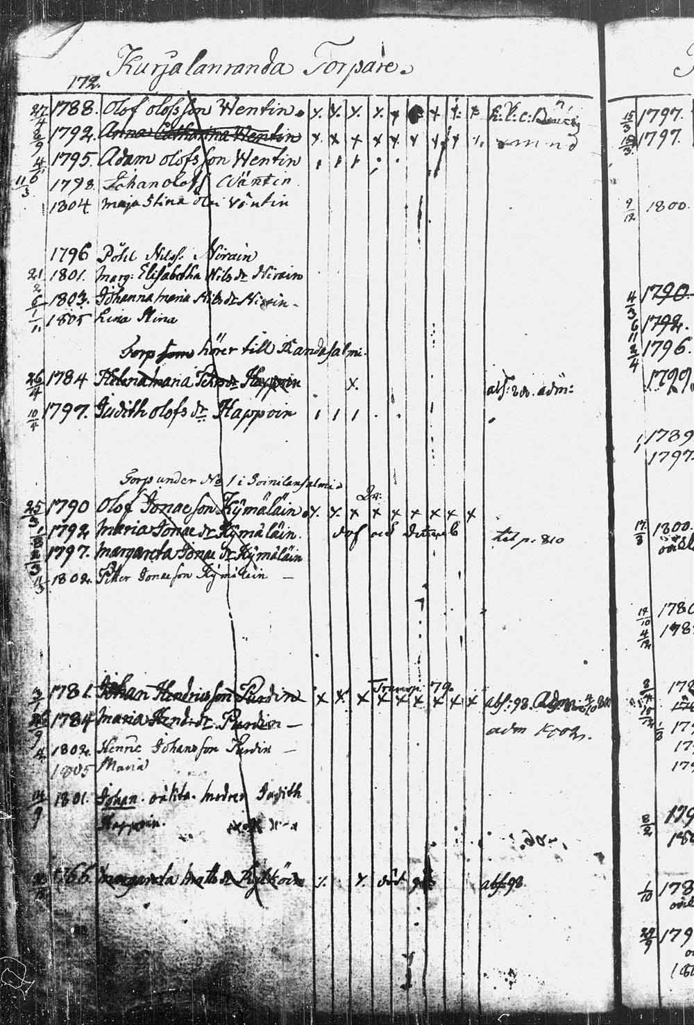 [ kuvat/152.jpg ]