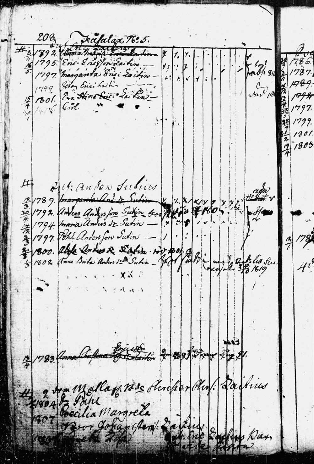 [ kuvat/179.jpg ]