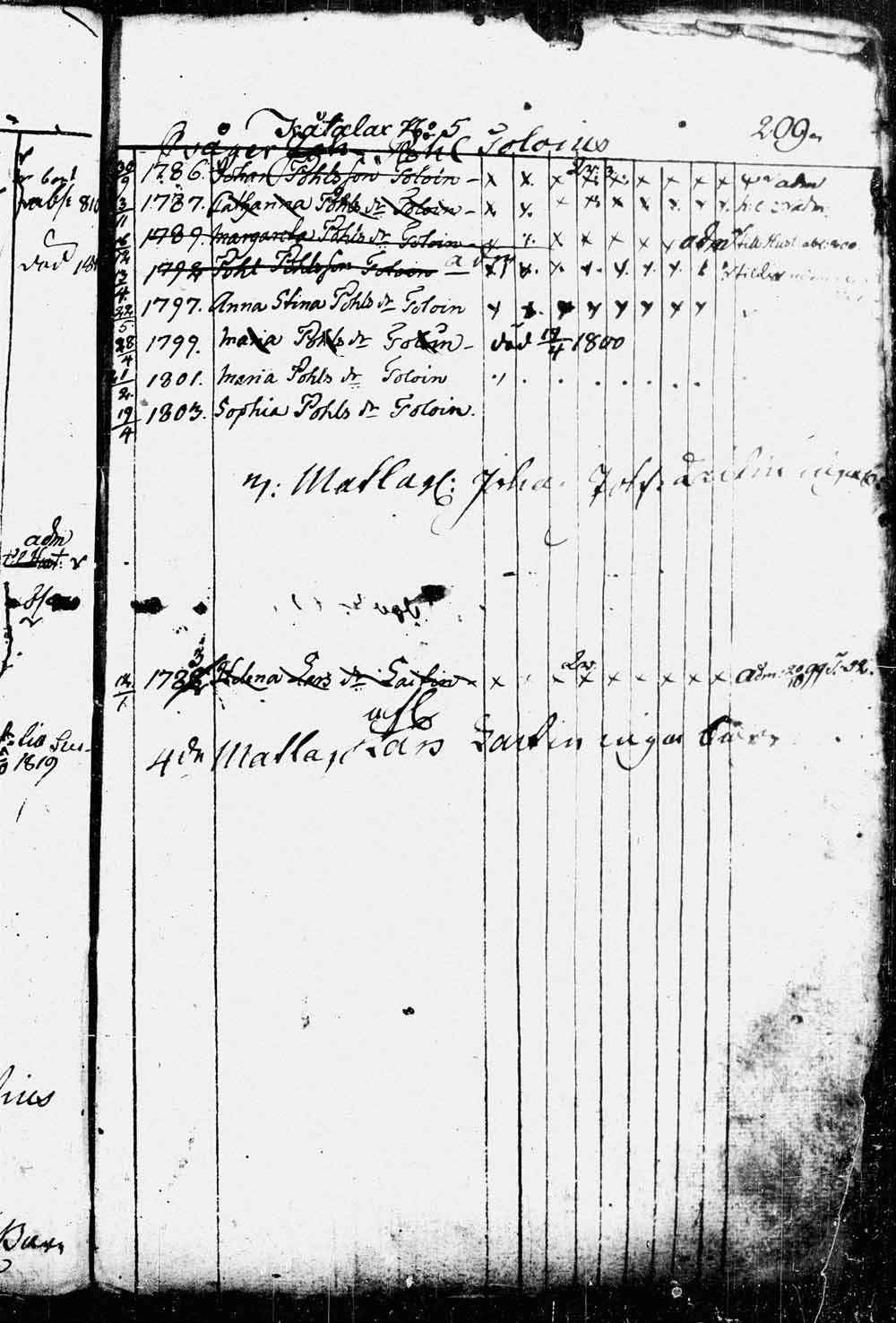 [ kuvat/180.jpg ]