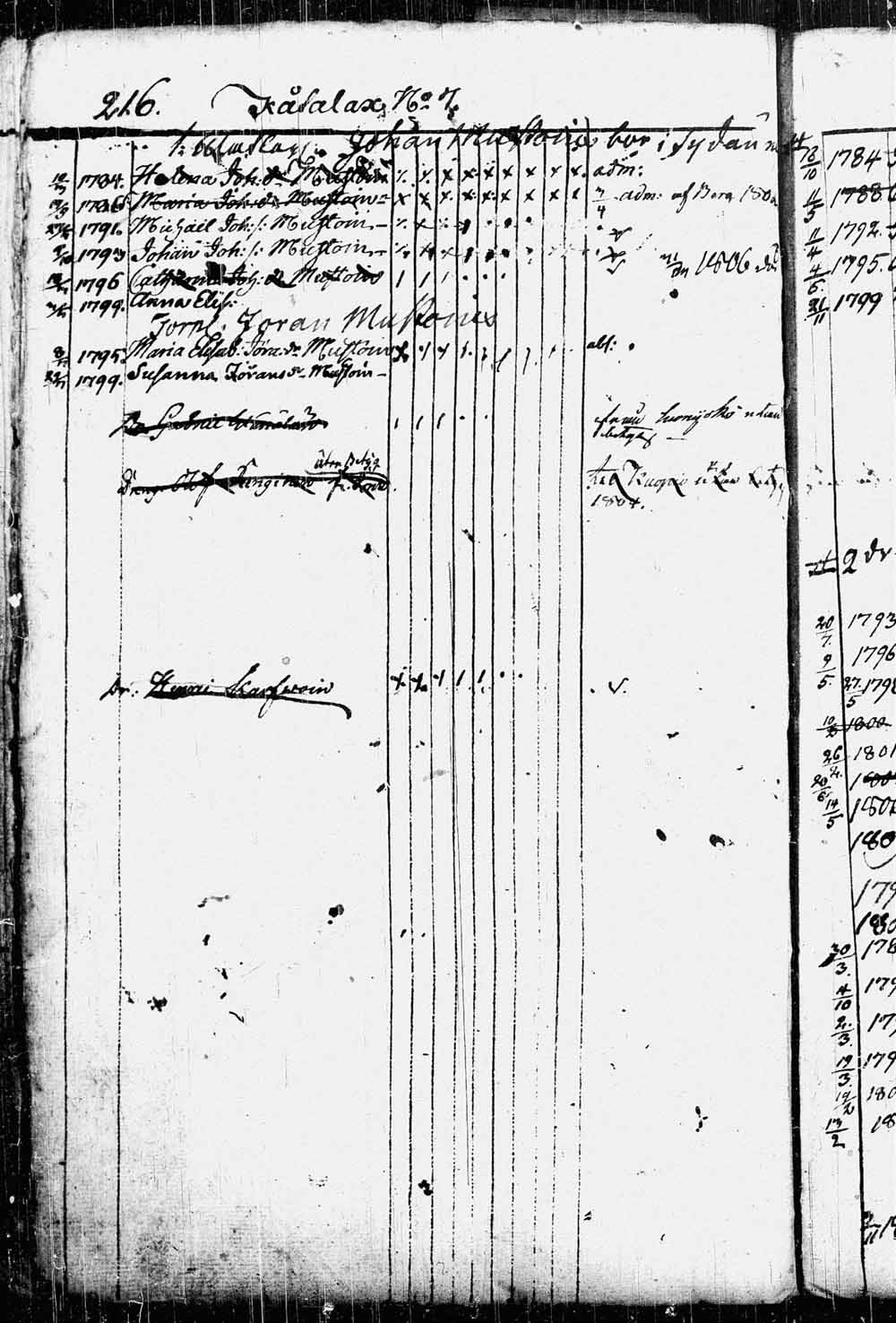 [ kuvat/192.jpg ]