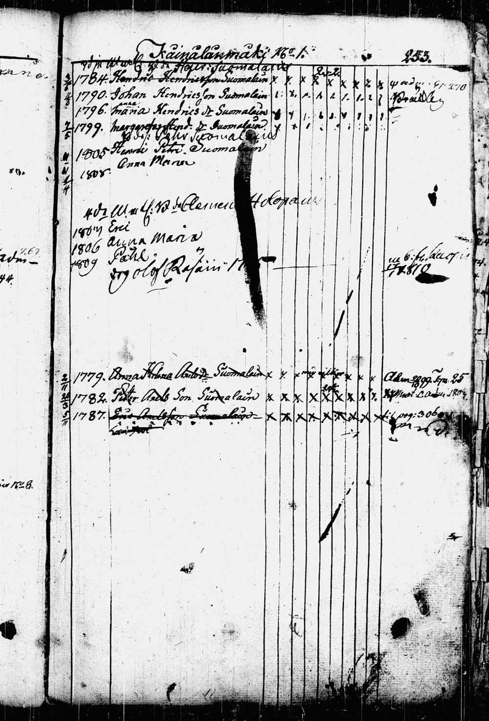 [ kuvat/221.jpg ]
